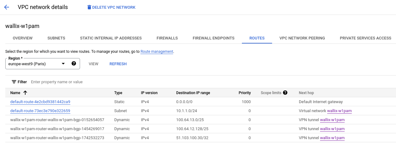 GCP VPN dynamic routing routes